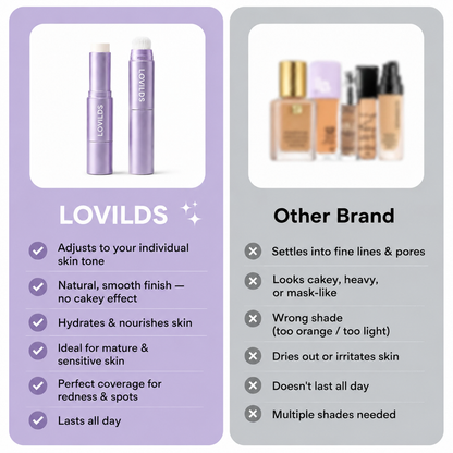 Changing Foundation Stick – The stick that makes mature skin glow again.