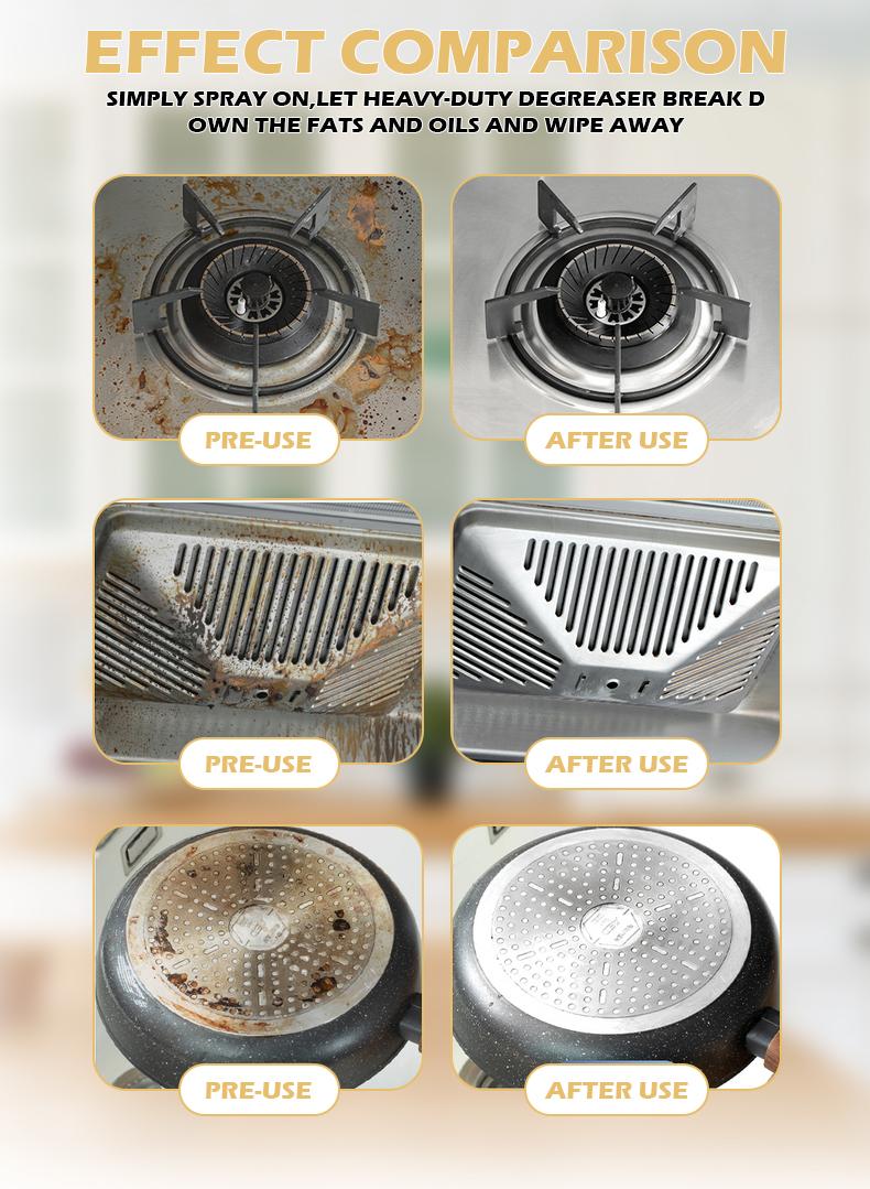 Multifunctional degreaser suitable for stovetops and range hoods